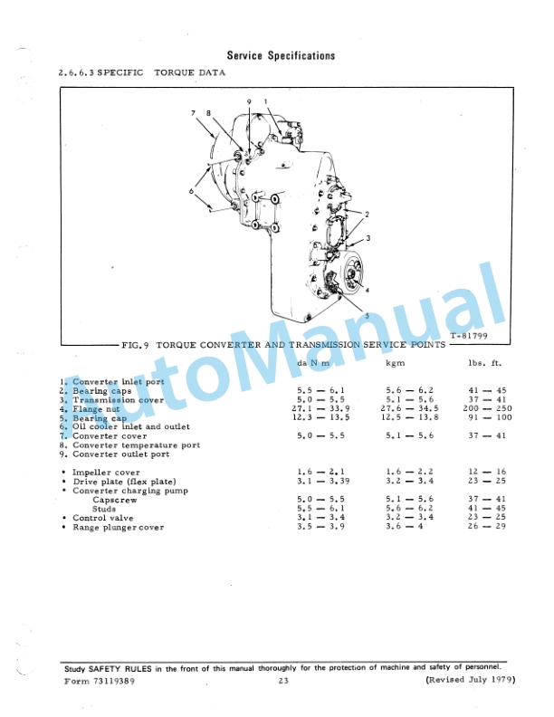 Fiatallis 65B Motor Grader Service Manual 73119389-5
