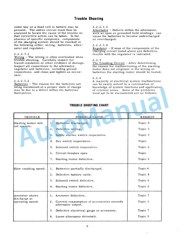 Fiatallis 745, 745H Wheel Loader Service Manual 73056512-3
