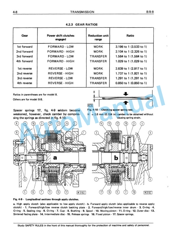 Fiatallis 8, 8B Crawler Dozer Service Manual 60406248-3