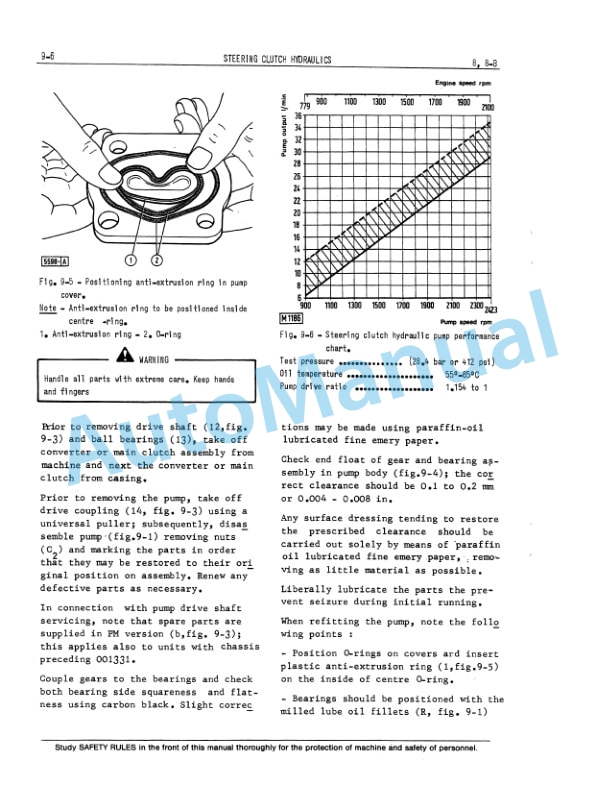 Fiatallis 8, 8B Crawler Tractor Service Manual 60406276-5