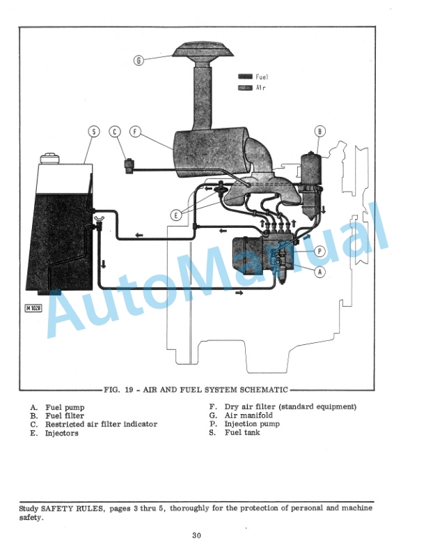 Alternative view of Fiatallis 8B Crawler Tractor Service Manual 70698542