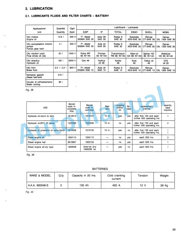 Fiatallis BEN7.16 Crawler Loader Operation Maintenance Repair Manual 59823801-4