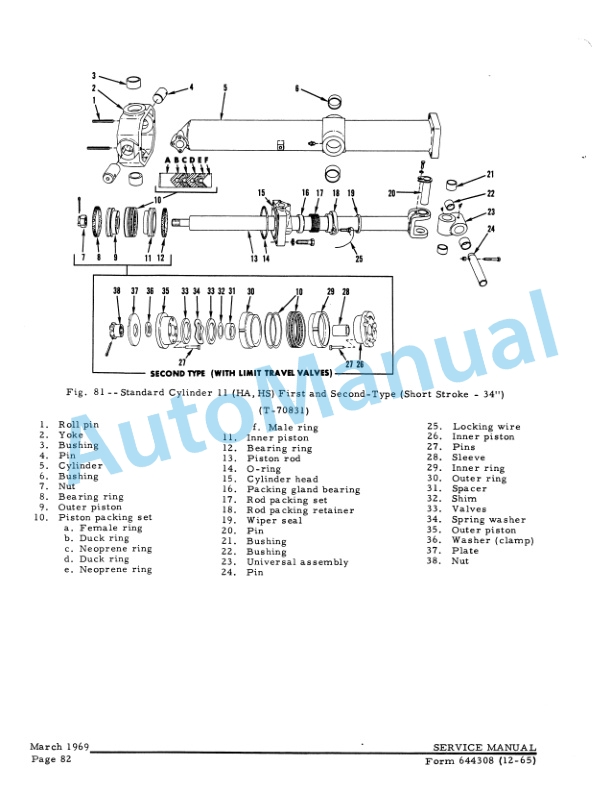 Fiatallis Dozer and Cable Control Unit Service Manual 70644308-5