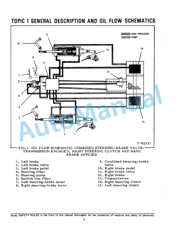 Alternative view of Fiatallis FD30 Crawler Tractor Service Manual 73127705