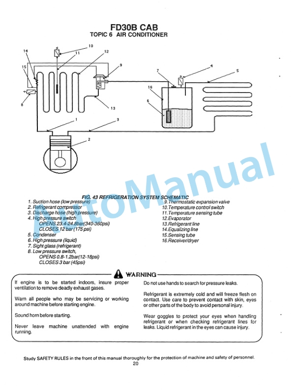 Fiatallis FD30B Dozer Service Manual 73154528-3