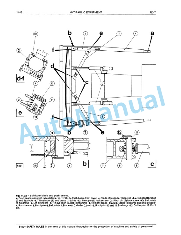Fiatallis FD7 Crawler Tractor Service Manual 60406370-4