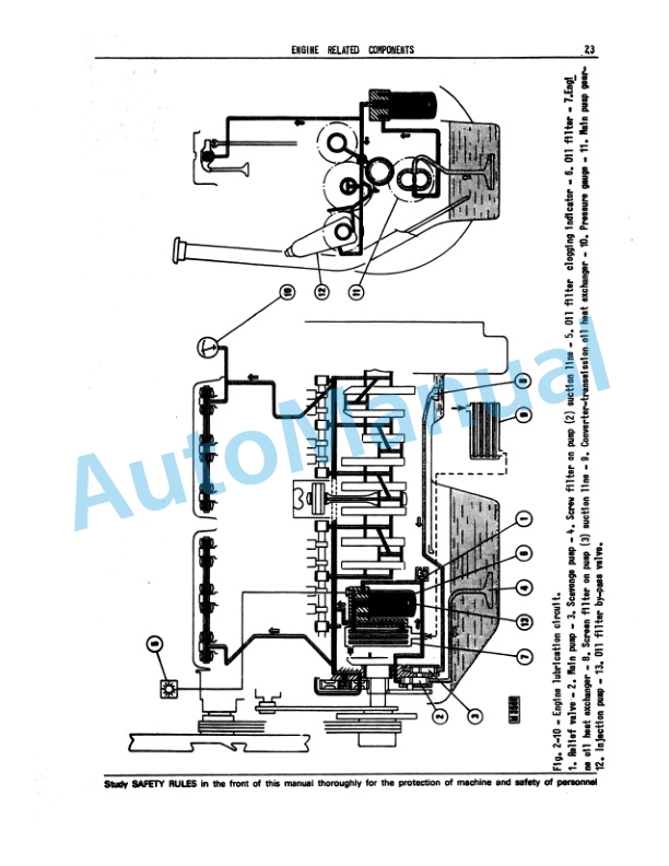 Fiatallis FL10C Crawler Loader Service Manual 60406262-5