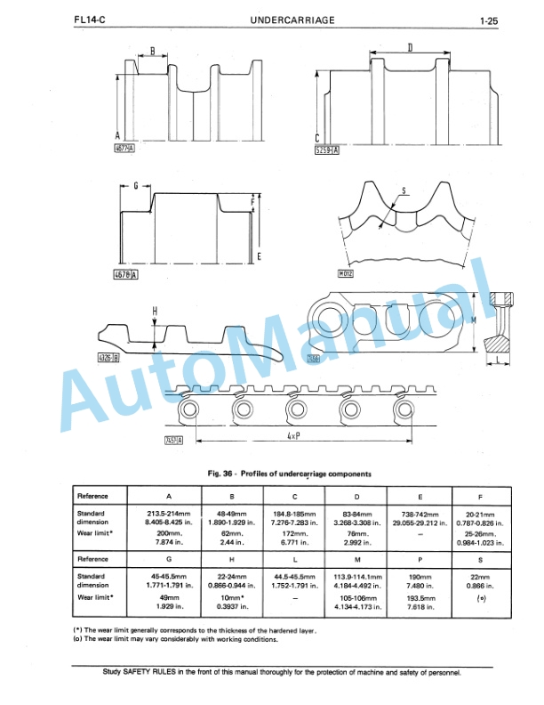 Fiatallis FL14C Crawler Dozer Service Manual 60406291-3