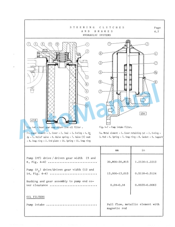 Fiatallis FL14C Crawler Loader Service Manual 73143550-4