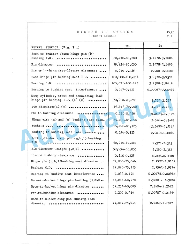 Fiatallis FL14C Crawler Loader Service Manual 73143550-5