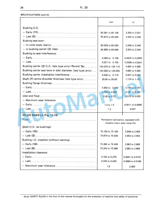 Fiatallis FL20 Crawler Loader Service Manual 60406109-3