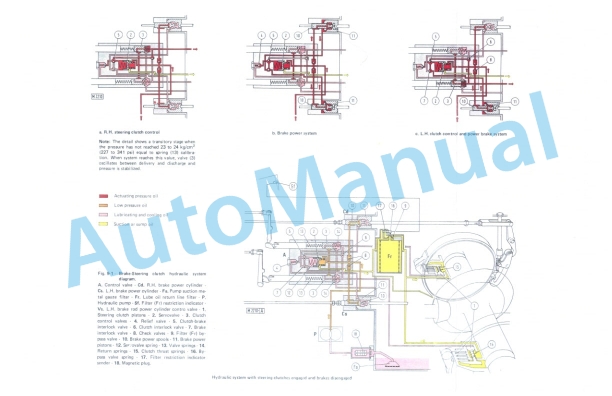 Fiatallis FL20 Crawler Loader Service Manual 60406315-3