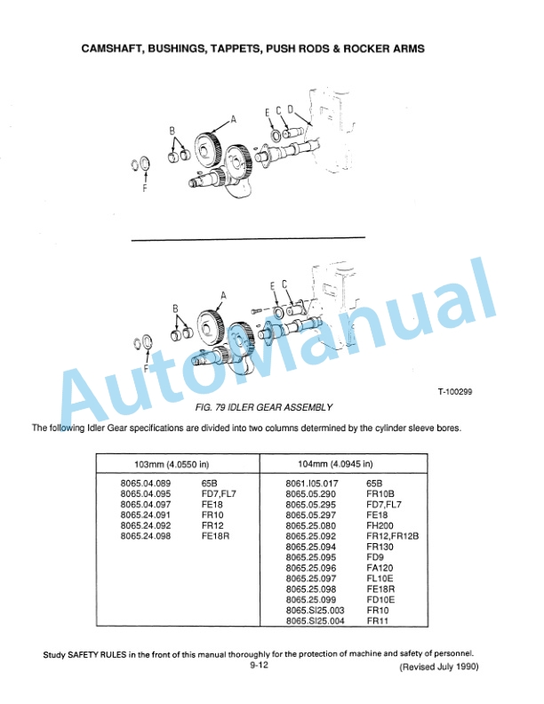 Alternative view of Fiatallis FL7, FL7B Service Manual 73158157