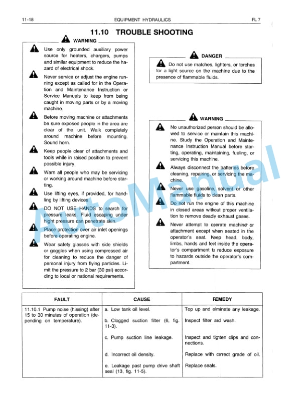 Fiatallis FL7 Service Manual 60406369-5