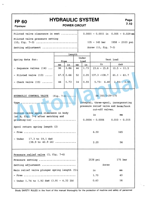 Fiatallis FP60 Pipelayer Service Manual 60406271-3