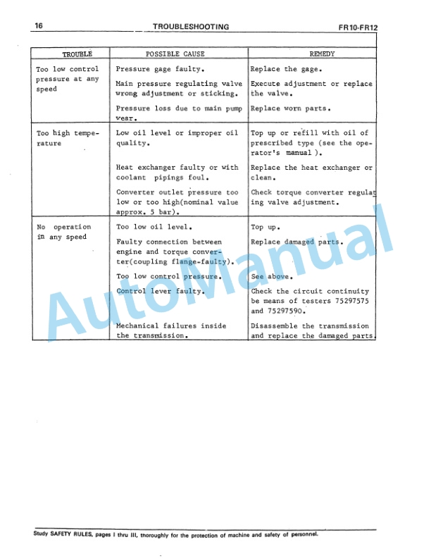 Alternative view of Fiatallis FR10, FR12, FR12B Transmission Service Manual 60406410