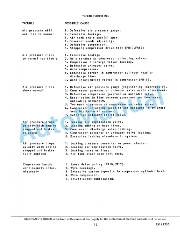Alternative view of Fiatallis FR10, FR12, FR15 Wheel Loader Service Manual 73148730