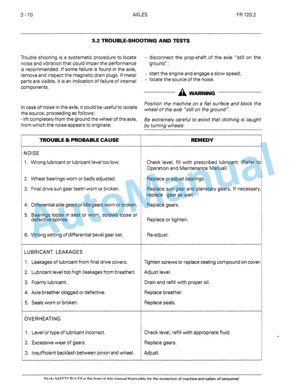 Fiatallis FR120.2 Wheel Loader Service Manual 75314935-2