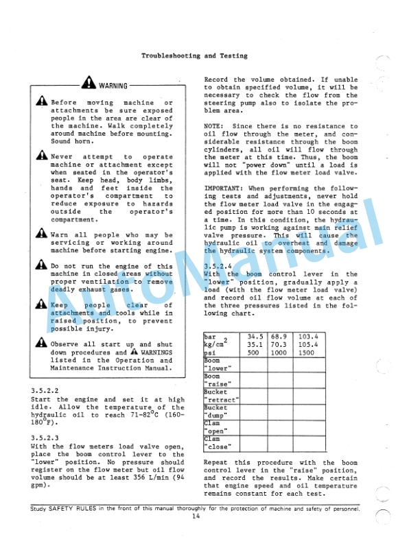 Alternative view of Fiatallis FR20 Wheel Loader Service Manual 73075440