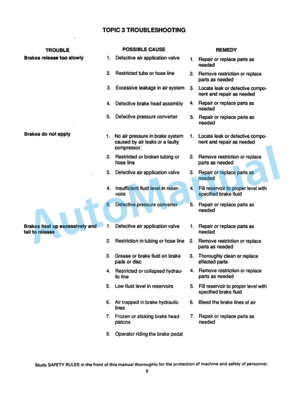 Alternative view of Fiatallis FR20B, FR20 Wheel Loader Service Manual 73157924
