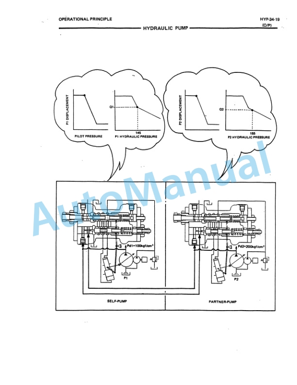 Alternative view of Fiatallis FX210 Service Manual 60406755