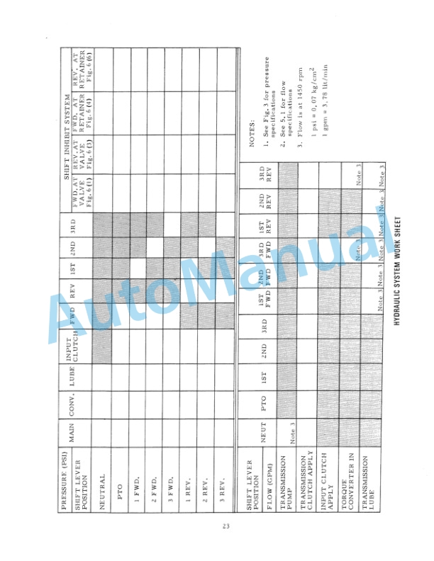 Fiatallis HD41, 41B Crawler Tractor Service Manual 70695274-2
