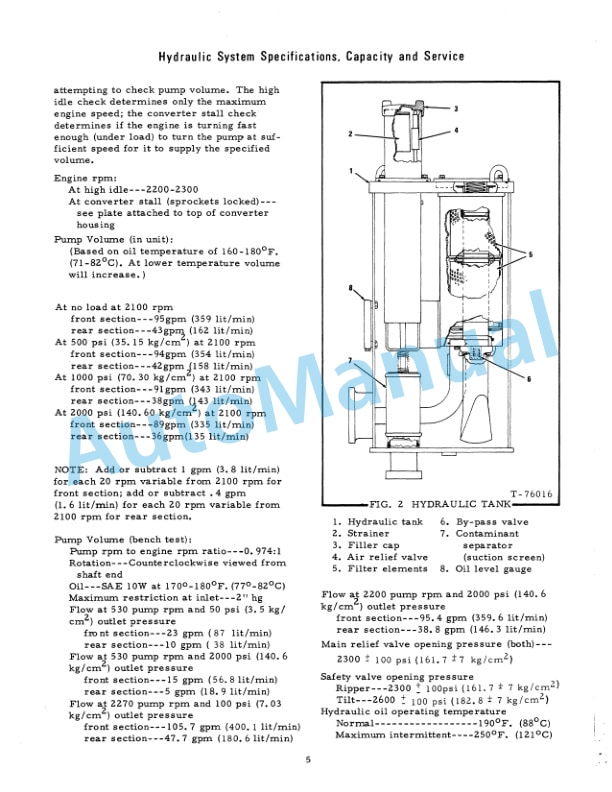 Alternative view of Fiatallis HD41, 41B Crawler Tractor Service Manual 70695805