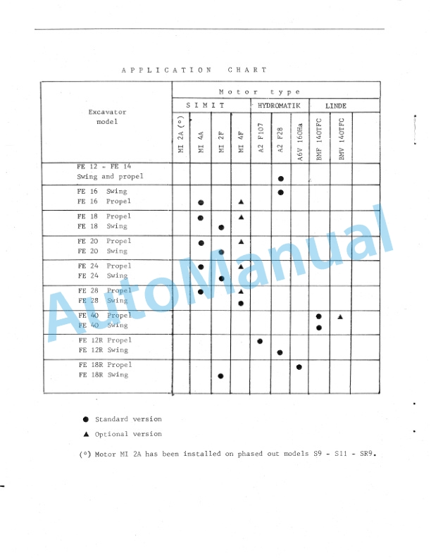 Fiatallis Hydraulic Motor Service Manual 60406205-2