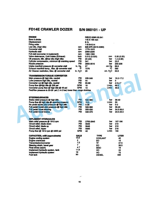 Alternative view of Fiatallis Quick Reference Service Manual 73160623