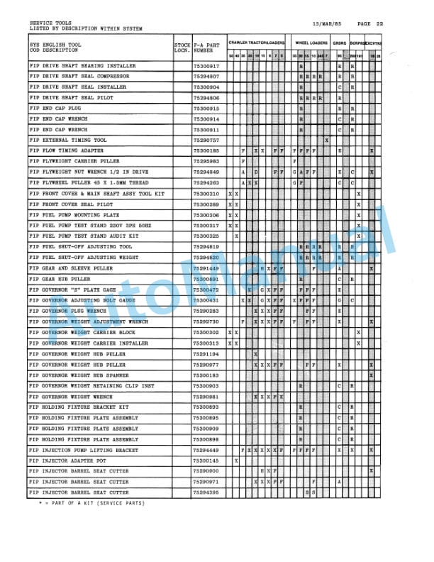 Fiatallis Supplement 6 Tool Manual 73128466-2