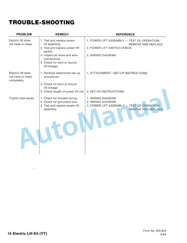 Ford New Holland 09GN-3659, 09GN-3665, 09GN-3639, GB63646 YT Tractor Attachment Repair Manual 40365940 5 Ford New Holland 09GN-3659, 09GN-3665, 09GN-3639, GB63646 YT Tractor Attachment Repair Manual 40365940 - Image 5
