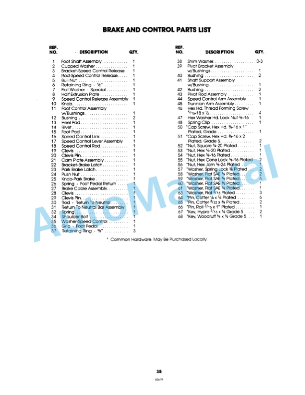 Ford New Holland 09GN2106, 09GN2107 LT11H Lawn Tractor Operation and Maintenance Manual 42001113 5 Ford New Holland 09GN2106, 09GN2107 LT11H Lawn Tractor Operation and Maintenance Manual 42001113 - Image 5