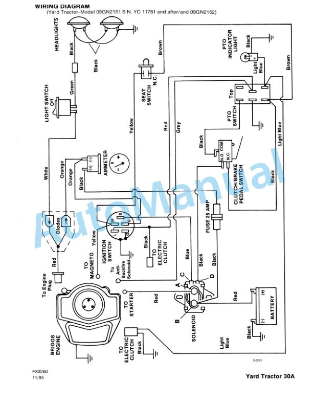Ford New Holland 09GN2151 - 9809209 Yard Tractor Service Manual 40215110 3 Ford New Holland 09GN2151 - 9809209 Yard Tractor Service Manual 40215110 - Image 3