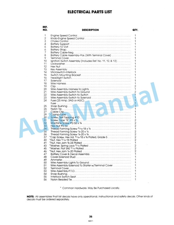 Ford New Holland 09GN2151 YT 16 Yard Tractor Operation and Maintenance Manual 42001610 5 Ford New Holland 09GN2151 YT 16 Yard Tractor Operation and Maintenance Manual 42001610 - Image 5
