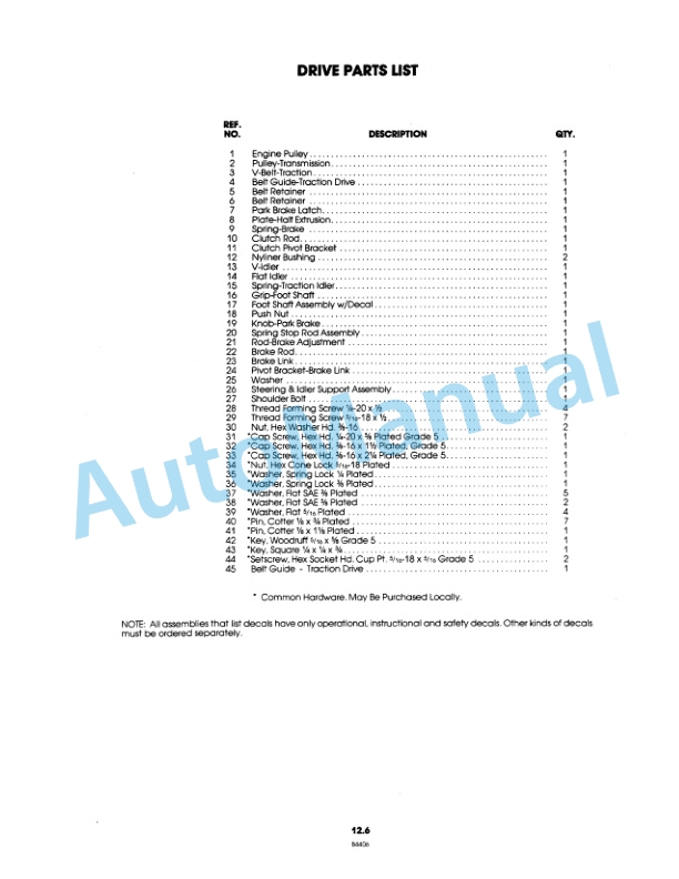 Ford New Holland 09GN2152 YT 16 Yard Tractor Operation and Maintenance Manual 42001612 5 Ford New Holland 09GN2152 YT 16 Yard Tractor Operation and Maintenance Manual 42001612 - Image 5