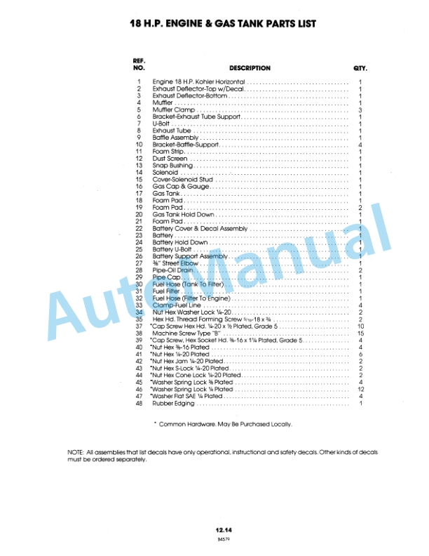 Ford New Holland 09GN2208 LGT 14H, 09GN2209 LGT 18H Garden Tractor Operation and Maintenance Manual 42001420 5 Ford New Holland 09GN2208 LGT 14H, 09GN2209 LGT 18H Garden Tractor Operation and Maintenance Manual 42001420 - Image 5