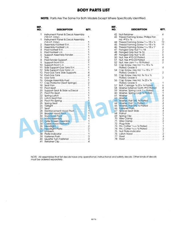 Ford New Holland 09GN2211 LGT 14H, 09GN2212 LGT 18H Garden Tractor Operation and Maintenance Manual 42001421 4 Ford New Holland 09GN2211 LGT 14H, 09GN2212 LGT 18H Garden Tractor Operation and Maintenance Manual 42001421 - Image 4