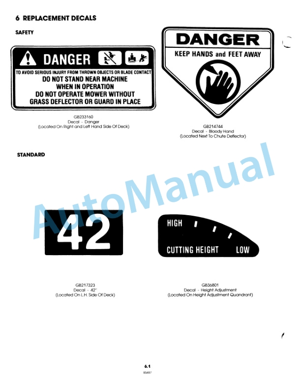 Ford New Holland 09GN3698 42in Mower Attachment Operation and Maintenance Manual 42641029 4 Ford New Holland 09GN3698 42in Mower Attachment Operation and Maintenance Manual 42641029-4