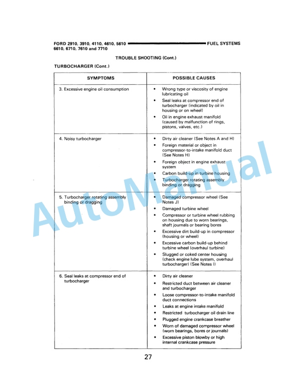 Alternative view of Ford New Holland 10 Series Data Book Tractor Service Manual 40881017