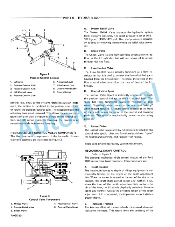 Ford New Holland 1000, 1600 Tractor Service Manual 40100020 5 Ford New Holland 1000, 1600 Tractor Service Manual 40100020-5