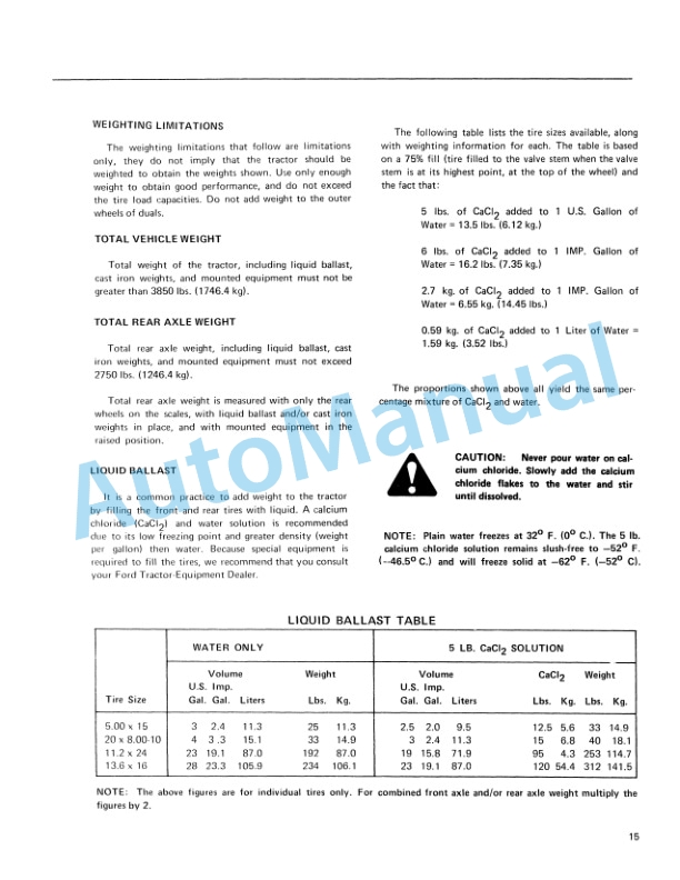 Ford New Holland 1000 Tractor Operation and Maintenance Manual 42100001 3 Ford New Holland 1000 Tractor Operation and Maintenance Manual 42100001-3