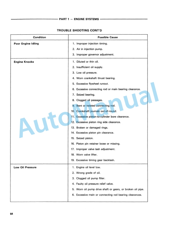 Alternative view of Ford New Holland 1110, 1210 Tractor Service Manual 42111020