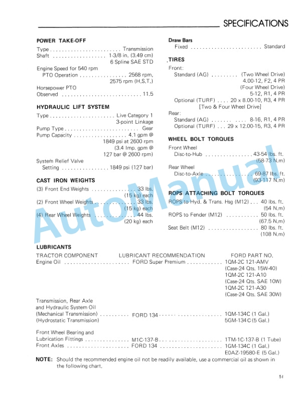 Ford New Holland 1110 Tractor Operation and Maintenance Manual 42111010 5 Ford New Holland 1110 Tractor Operation and Maintenance Manual 42111010-5