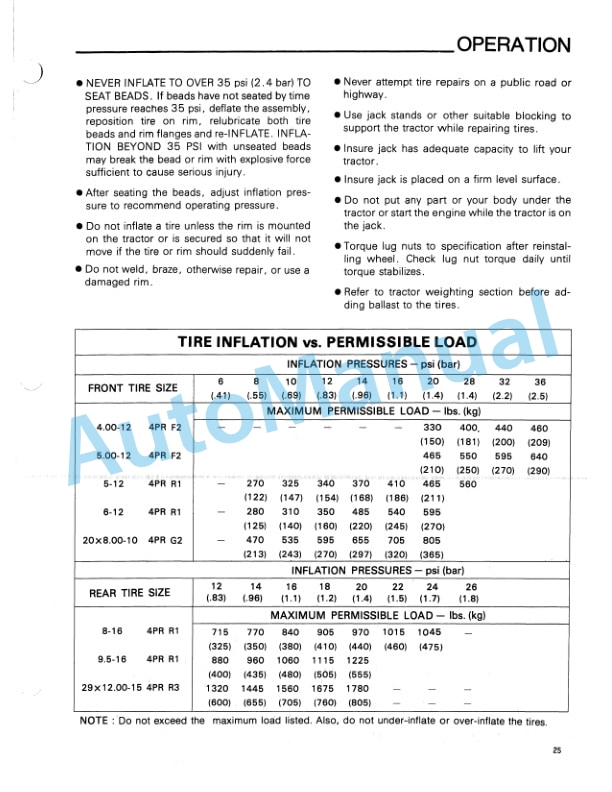 Ford New Holland 1120 Tractor Operation and Maintenance Manual 42112030 3 Ford New Holland 1120 Tractor Operation and Maintenance Manual 42112030-3