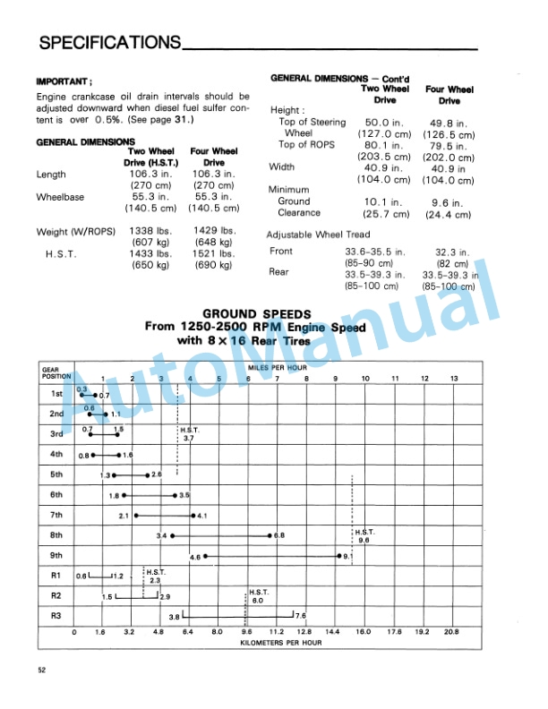 Ford New Holland 1120 Tractor Operation and Maintenance Manual 42112030 5 Ford New Holland 1120 Tractor Operation and Maintenance Manual 42112030-5