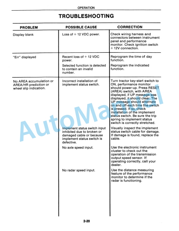 Ford New Holland 1156 Tractor Operation and Maintenance Manual 42115611 3 Ford New Holland 1156 Tractor Operation and Maintenance Manual 42115611-3
