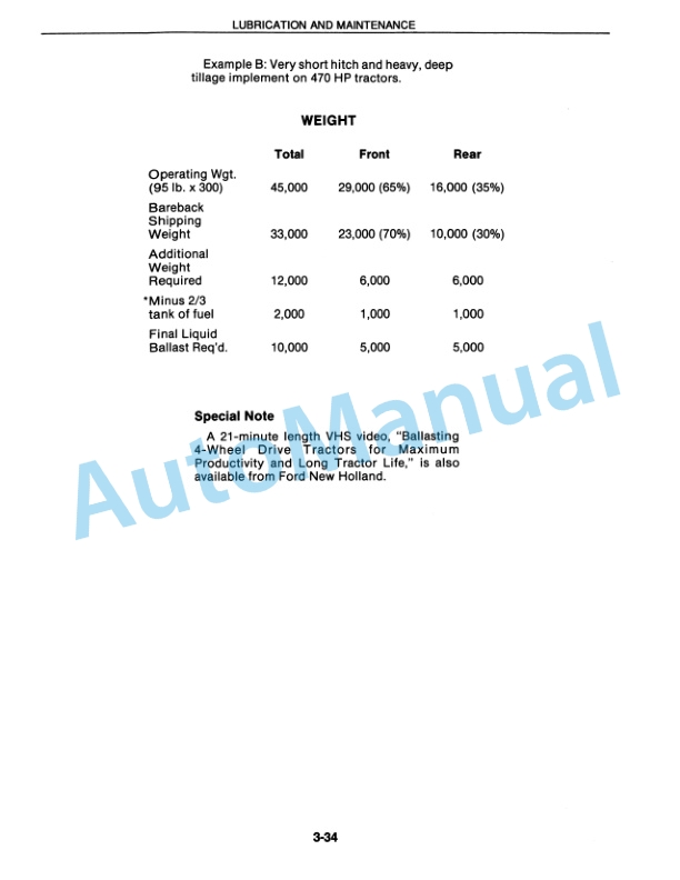 Ford New Holland 1156 Tractor Operation and Maintenance Manual 42115611 5 Ford New Holland 1156 Tractor Operation and Maintenance Manual 42115611-5