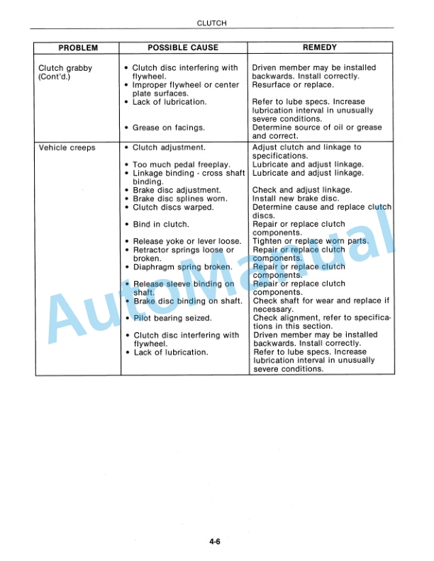 Ford New Holland 1156 Tractor Service Manual 40115610 3 Ford New Holland 1156 Tractor Service Manual 40115610 - Image 3