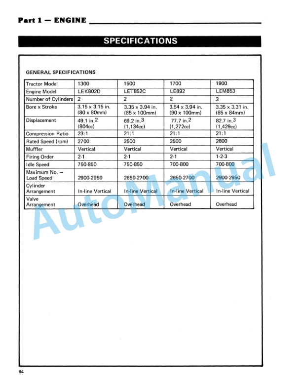 Ford New Holland 1200, 1300, 1500, 1700, 1900 Tractor Service Manual 40130040A 3 Ford New Holland 1200, 1300, 1500, 1700, 1900 Tractor Service Manual 40130040A - Image 3