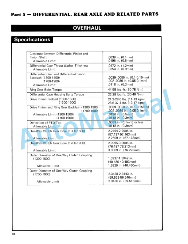 Ford New Holland 1200, 1300, 1500, 1700, 1900 Tractor Service Manual 40130040B 3 Ford New Holland 1200, 1300, 1500, 1700, 1900 Tractor Service Manual 40130040B-3
